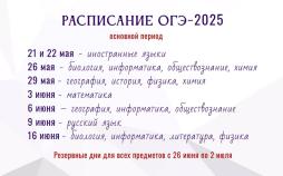 Расписание ОГЭ 2025